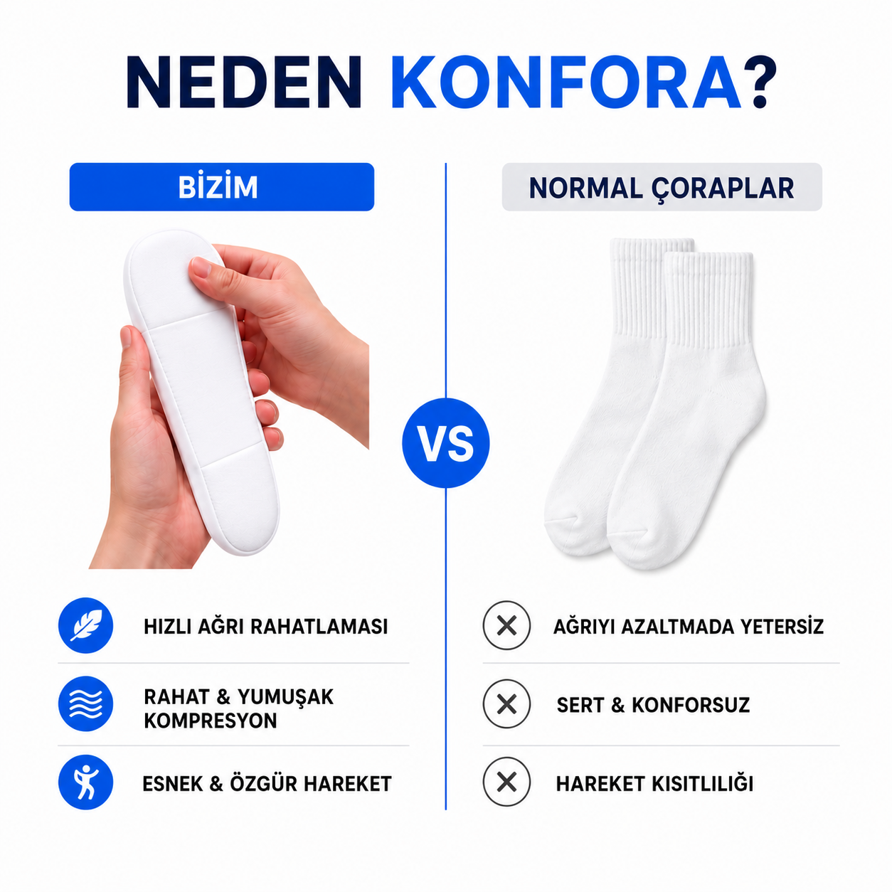Konfora™ Ortopedik Destek Çorabı